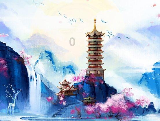 探讨交流,尽在如何识别虚假公司?